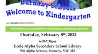 Information Evening for Parents of Children with Disabilities and Diverse Abilities on February 8 at Alpha Secondary.   As you process registrations, please invite any parents who have identified as parents of children […]